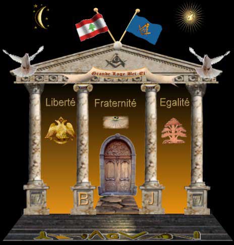 Temple glBet-El